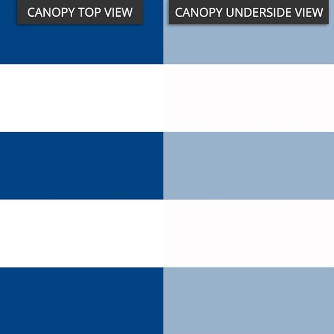 Garden Winds Universal Pergola Replacement Canopy - Image 6