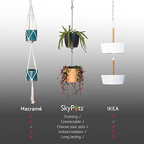 Two Pack, All-New Pot Hanging Kits + Accessories, Indoor/Outdoor, Build - Image 7