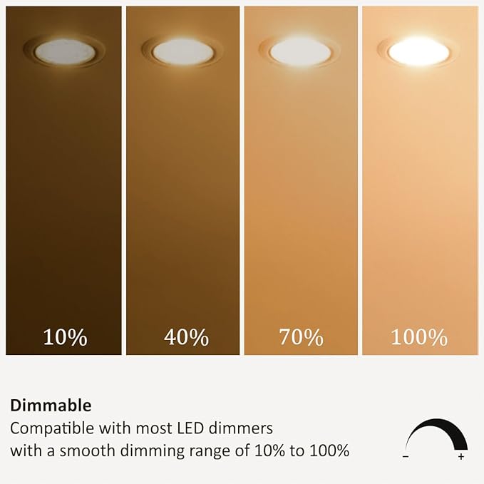 PAR38 LED Flood Light Bulbs Outdoor, Warm White 3000K, Dimmable Weatherproof - Image 4