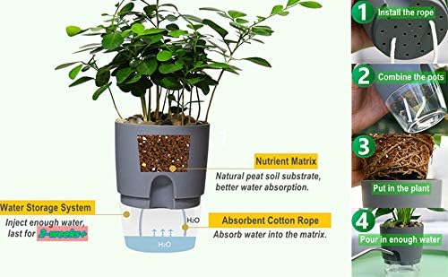 6/4.1/3.2 Inch Self Watering Planter Pots, 5 Pack African Violet Pots - Image 7