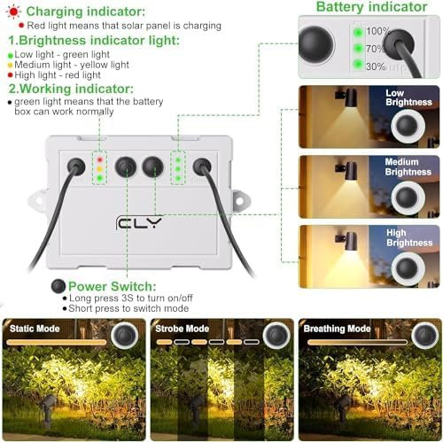 CLY 4-in-1 Solar Spot Lights Outdoor - Image 5