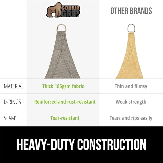 GORILLA GRIP Heavy Duty Sun Shade, UV Protection Fade Tear and Rust Resistant - Image 4
