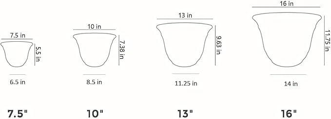 The HC Companies Sierra Round Self-Watering Pot - Image 6