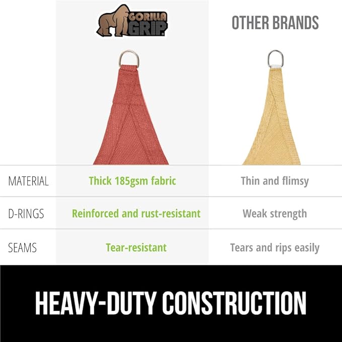 GORILLA GRIP Heavy Duty Sun Shade, UV Protection Fade Tear and Rust Resistant - Image 4