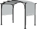 Pergola Canopy Replacement Cover by Iheqard