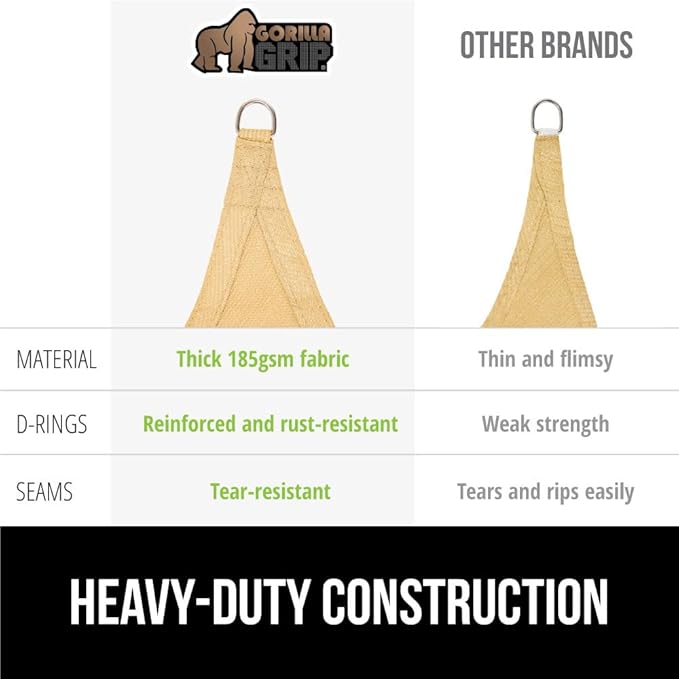 GORILLA GRIP Heavy Duty Sun Shade, UV Protection Fade Tear and Rust Resistant - Image 4