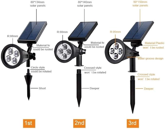 URPOWER Solar Lights Outdoor, Adjustable Spot Lights Outdoor, 2-in-1 Waterproof - Image 8