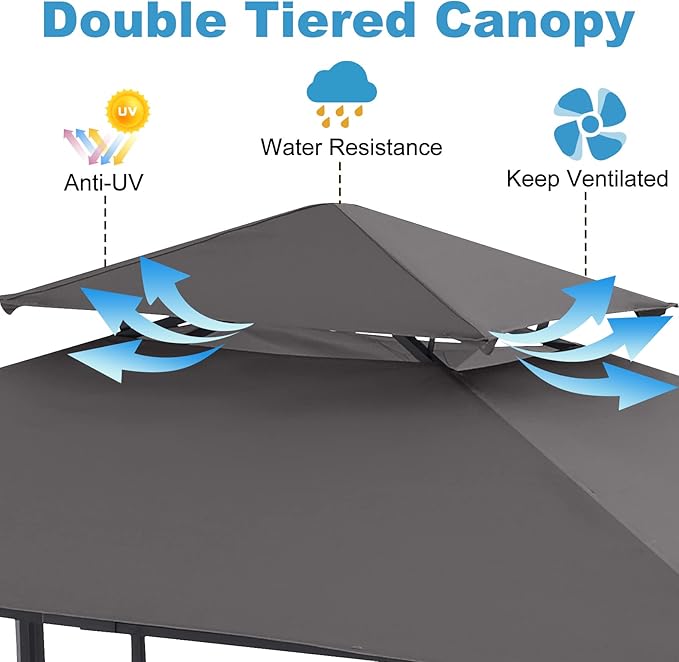 ABCCANOPY 8x5 Grill Gazebo - Image 2
