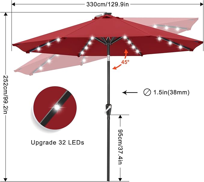ABCCANOPY Durable Solar Led Patio Umbrellas - Image 3