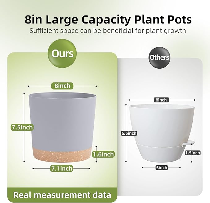 QCQHDU 8 inch Plant Pot, 2 Pack Planters - Image 2