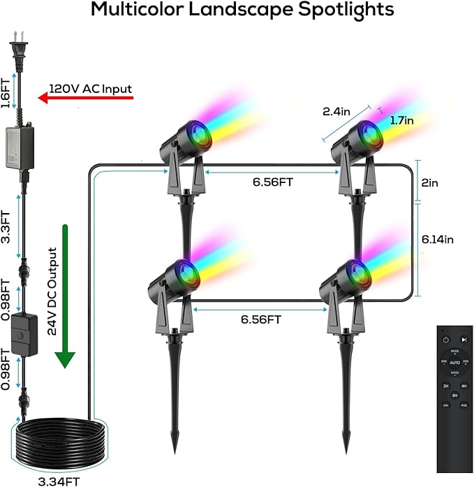 SUNTHIN Outdoor Landscape Lighting - Image 2