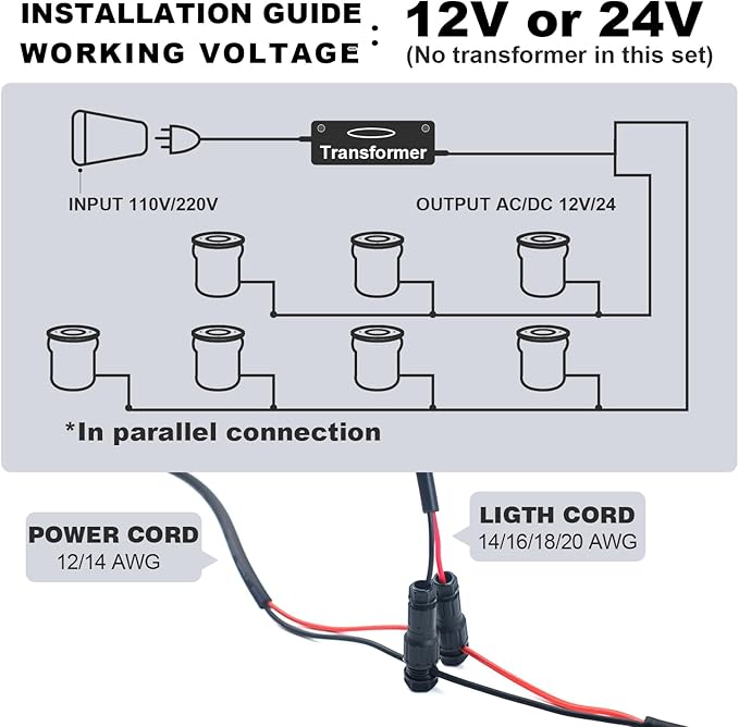 4Pack 3W Low Voltage Landscape Lights - Image 6