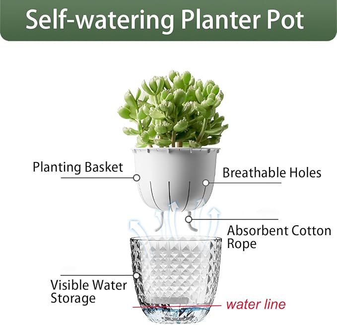 4 Pack 4 inch Self Watering Pots Planters - Image 3