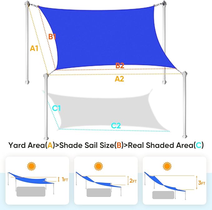 Quictent 24X24FT 185 GSM HDPE Square Sun Shade Sail Canopy 98% Sun Block - Image 2