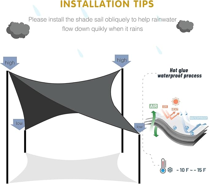 SUNNY GUARD Waterproof Sun Shade Sail 8' x 10' Charcoal Rectangle UV Block - Image 6