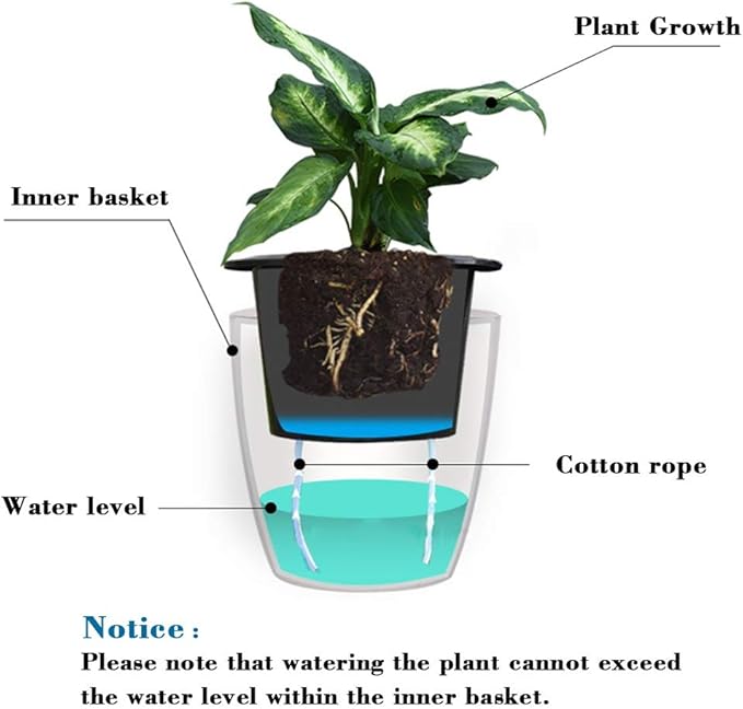 SAND MINE Self Watering Planter White Flower Pot - Image 3