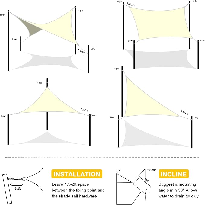 Artpuch Waterproof Sun Shade Sail, UV Resistant Rain Canopy, Curved Edges Shade - Image 6