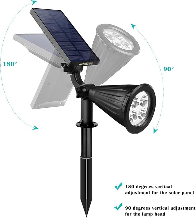URPOWER Solar Spot Lights - Image 2