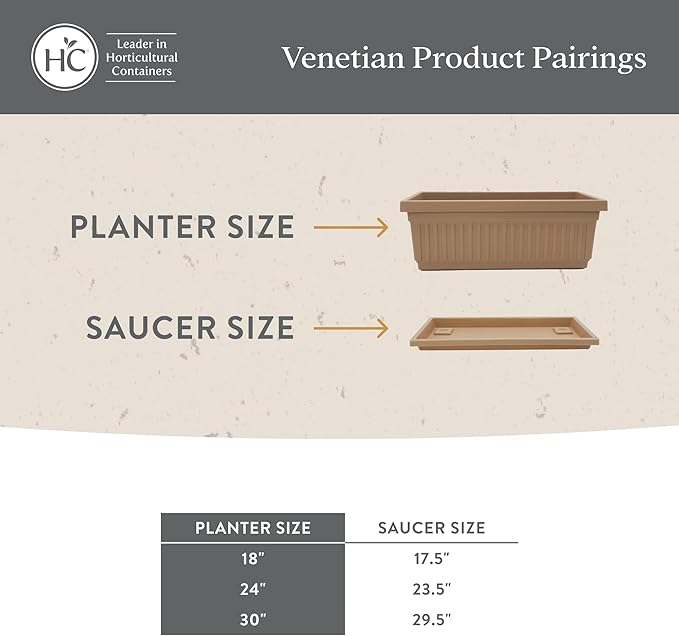 The HC Companies 30 Inch Venetian Window Planter Box - Image 7