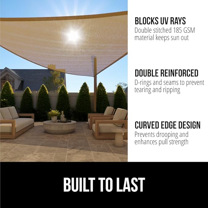 GORILLA GRIP Heavy Duty Sun Shade, UV Protection Fade Tear and Rust Resistant - Image 2
