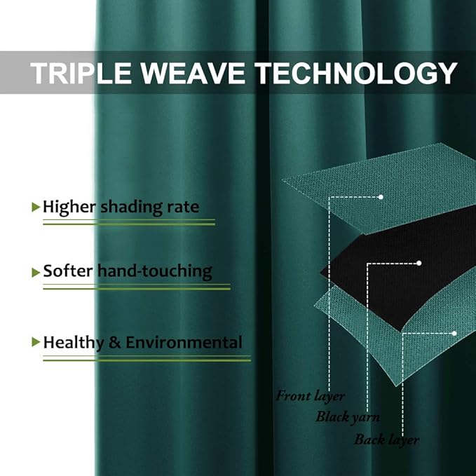 NICETOWN Exterior Waterproof Curtain - Image 4
