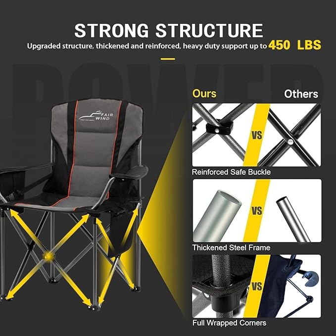 FAIR WIND 2 Pack Heavy Duty Camping Chair, Oversized Padded Folding Chair - Image 9