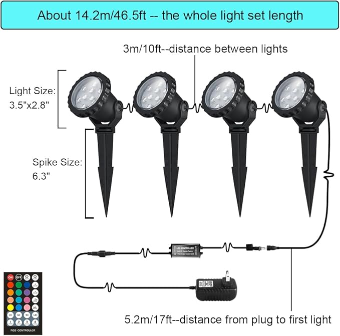 Spotlights Outdoor, RGB Color Changing Landscape Lights 12W 800lm 120V Plug in - Image 6