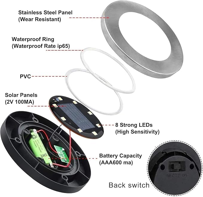 Solar Ground Lights, Waterproof Solar Garden Lights, Upgraded Outdoor Garden - Image 4