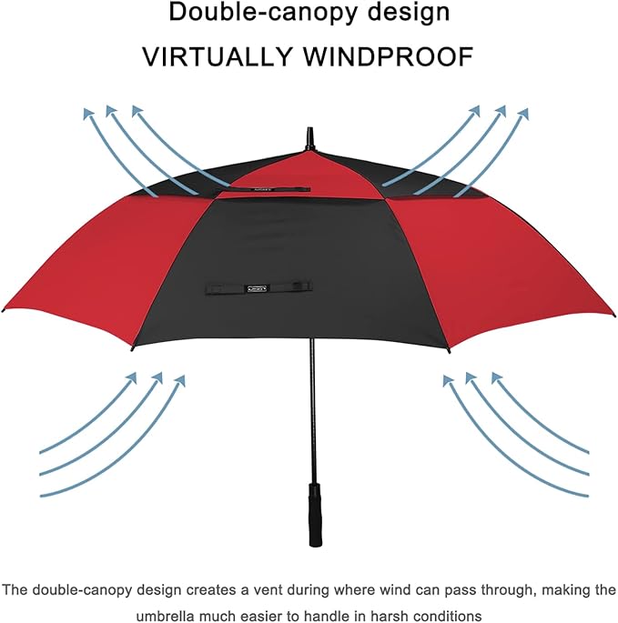 G4Free 47/54/62/68/72 Inch Automatic Open Golf Umbrella Oversize Extra Large - Image 4