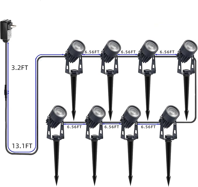 Smart RGB Low Voltage LED Spotlights, APP & Remote Control, Synchronous Dimming - Image 4