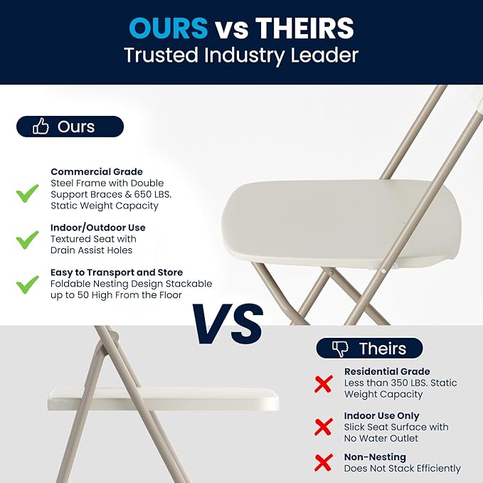 Flash Furniture Hercules Series Plastic Folding Chairs - Image 9