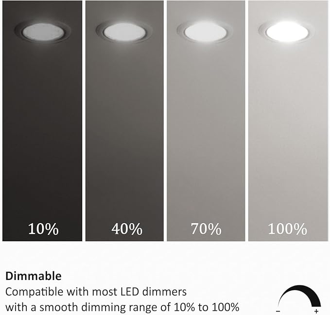 PAR38 LED Flood Light Bulbs Outdoor, Daylight 5000K, Dimmable Weatherproof LED - Image 4