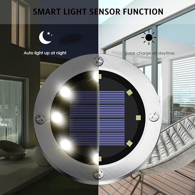 4.6inch Solar Lights Outdoor Waterproof, Solar Garden Lights Landscape Lighting - Image 4