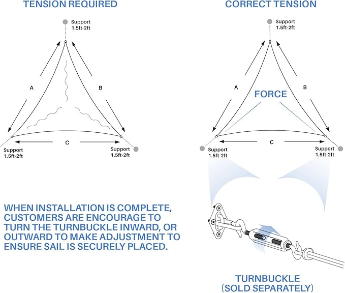 E&K Sunrise 3' x 3' x 3' Sun Shade Sail Triangle Canopy Shade Cover UV Block - Image 6