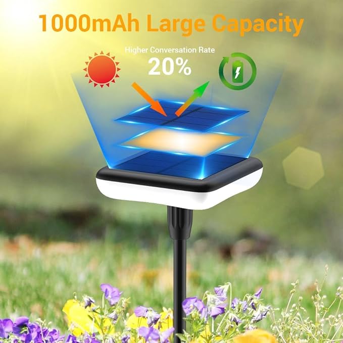 Solar Lights Outdoor Garden 4 Pack Solar Pathway Light 31" Tall Solar Landscape - Image 4