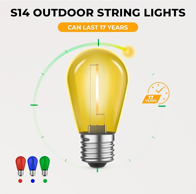 24 Pack S14 Colored LED String Light Bulbs, 1W Plastic Shatterproof Replacement - Image 6