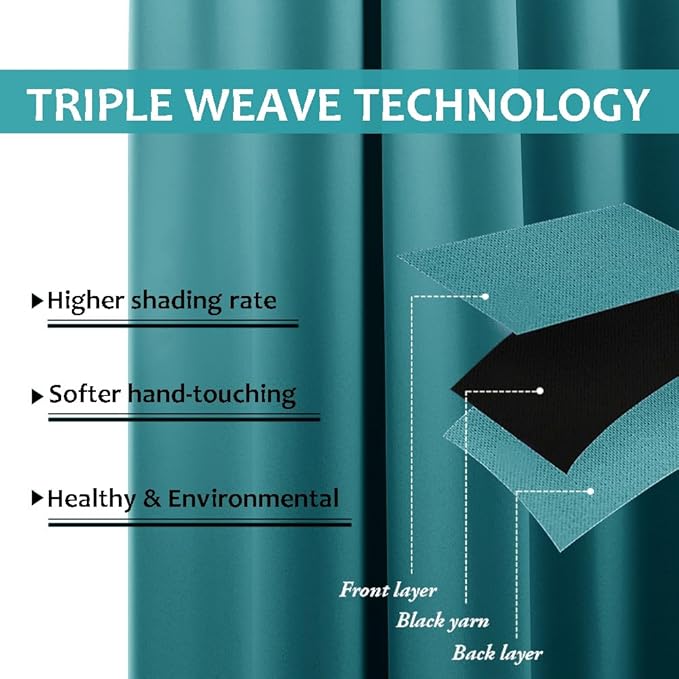NICETOWN Peacock Teal Patio Outdoor Curtains 95 inch Length, Thermal Insulated - Image 3