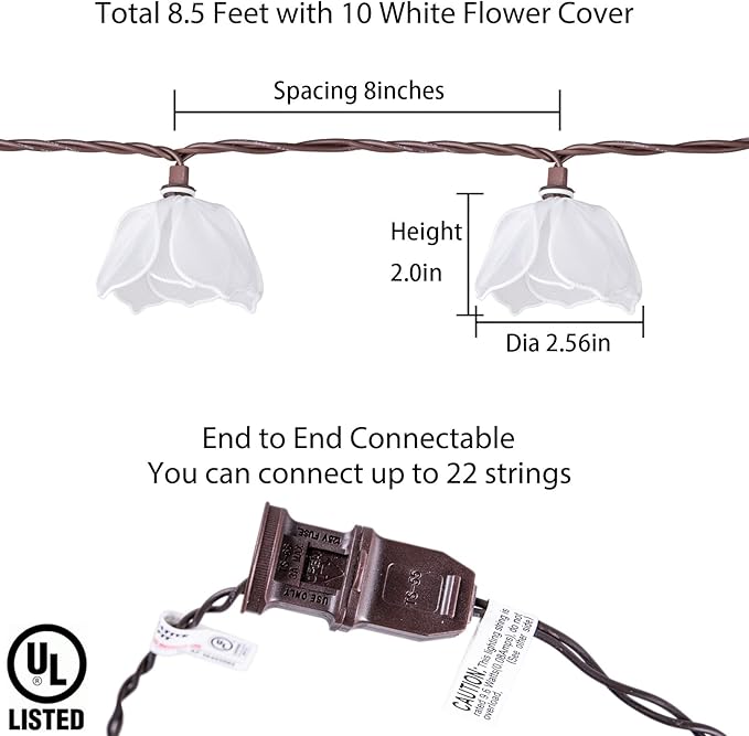 Decorative String Lights Plug in - Image 4