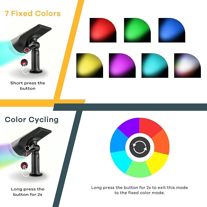 Linkind Solar Lights Outdoor StarRayS, Color Changing Solar Spot Lights - Image 3
