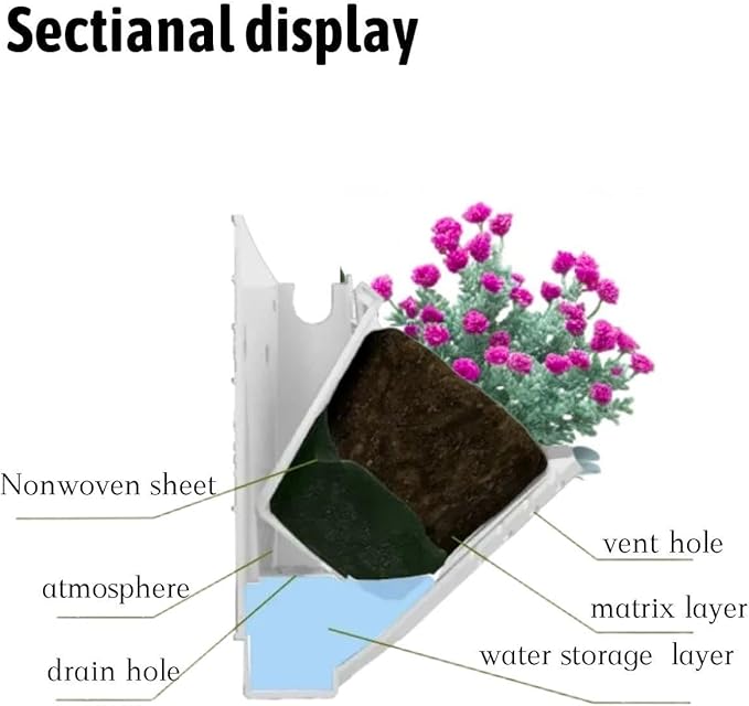 36 Pockets Living Wall Planter Indoor, Self Watering Wall Hanging Planters - Image 3
