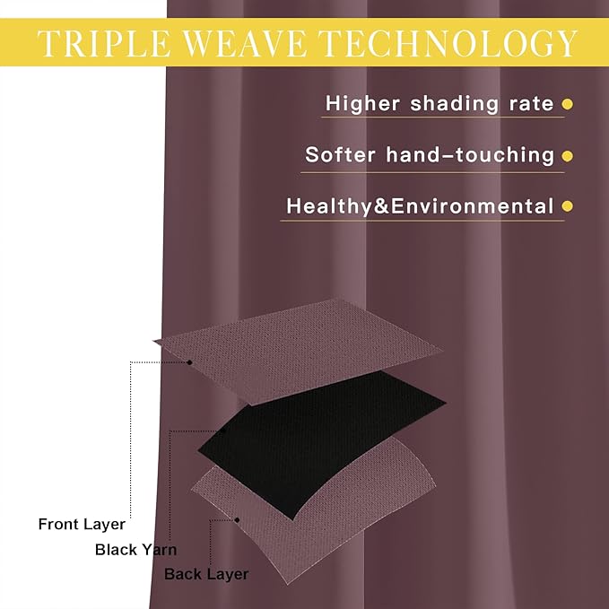 NICETOWN Wide Curtain 84 inch Length - Image 3