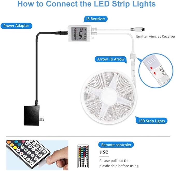 DAYBETTER Led Strip Lights 16.4ft Waterproof Color Changing Led Lights - Image 3