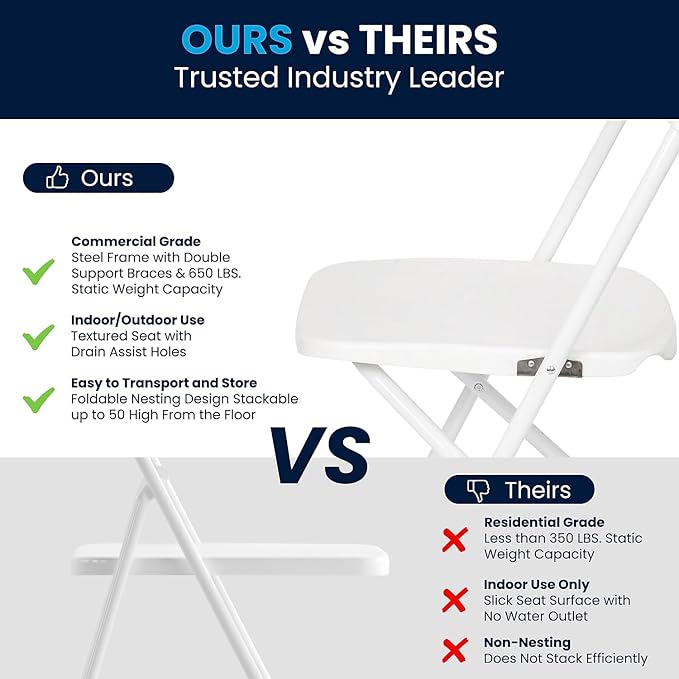 Flash Furniture Hercules Series Plastic Folding Chairs - Image 11