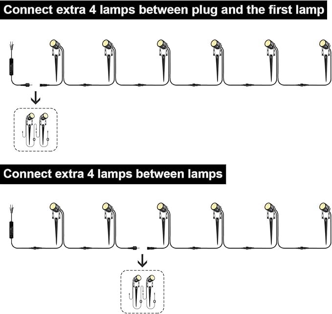 2 Pack Extension Lights Each - Image 3