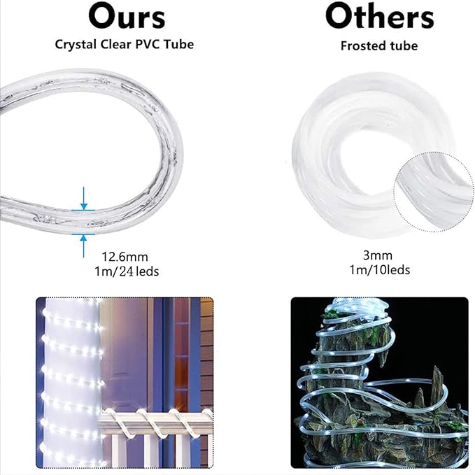 150ft LED Rope Lights Outdoor, 1080 LED Connectable and Flexible Tube Lights - Image 4