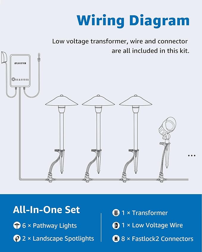 SUNVIE All-in-ONE Landscape Lighting Kit 6-Pack LED Outdoor Pathway Lights - Image 8