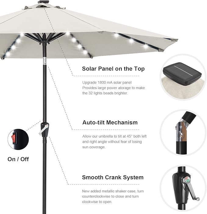 ABCCANOPY 10FT Durable Solar Led Patio Umbrellas - Image 6