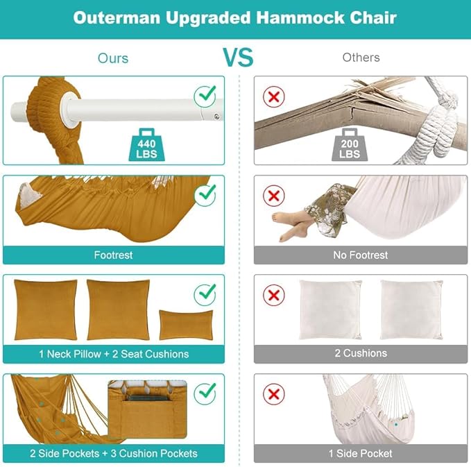 Outerman Hammock Chair, Hanging Chair - Image 4