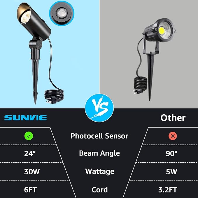 SUNVIE 30W Spot Lights Outdoor 120V Dusk to Dawn Outdoor LED Spotlight Plug in - Image 4