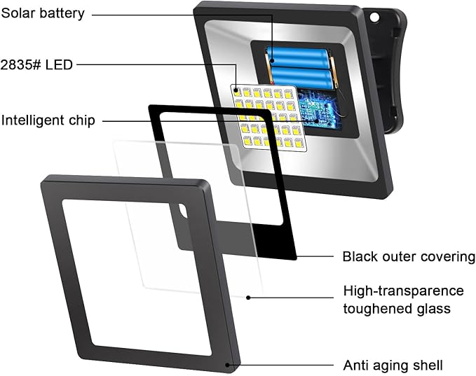 Solar Lights Dusk to Dawn 4400mAh Solar Powered Spotlight Waterproof Flood - Image 3